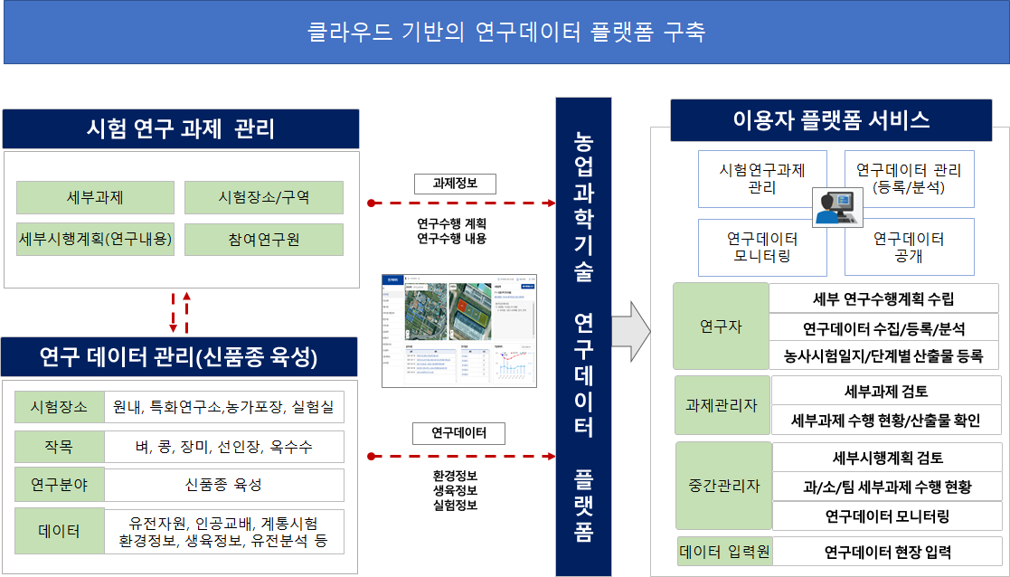 이미지설명